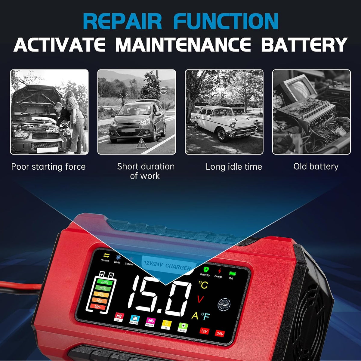 15-Amp Car Battery Charger 12V/24V, Aptliton Intelligent Car Battery Charger with 9-Stage Charging, LCD Display For Car, Truck, Motorbike, Boat - Compatible with Lead-Acid, AGM, EFB, LiFePO4 Batteries