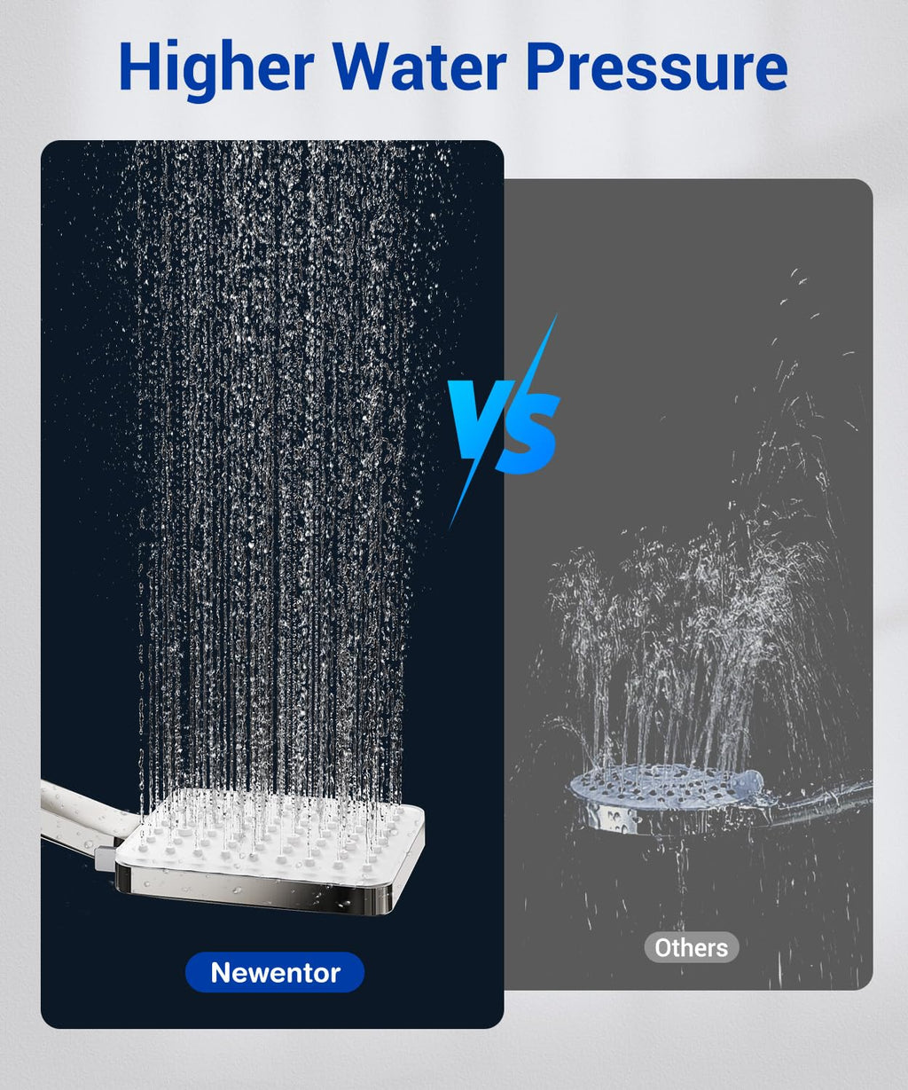 High Pressure Shower Head, Power Shower Head with 6 Modes
