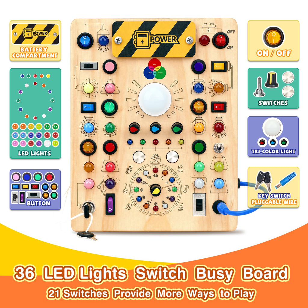 Grarain Busy Board for Toddlers - Montessori Educational Toy for 1-3 Year Old Boys & Girls | Travel-Friendly Sensory Learning Activity | Ideal for Kids with Autism(Busy Board v2)
