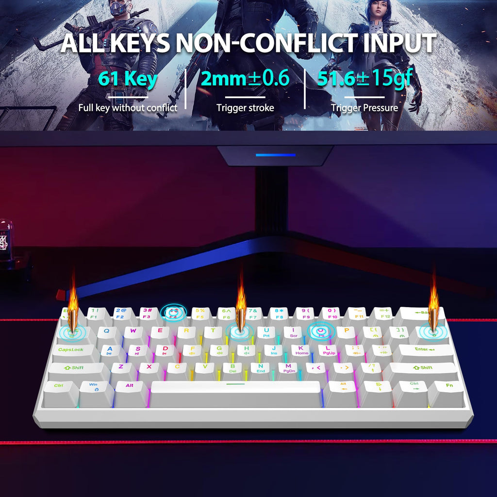Snpurdiri 2.4G 60% Wireless Gaming Keyboard and Mouse Combo (White-Grey)