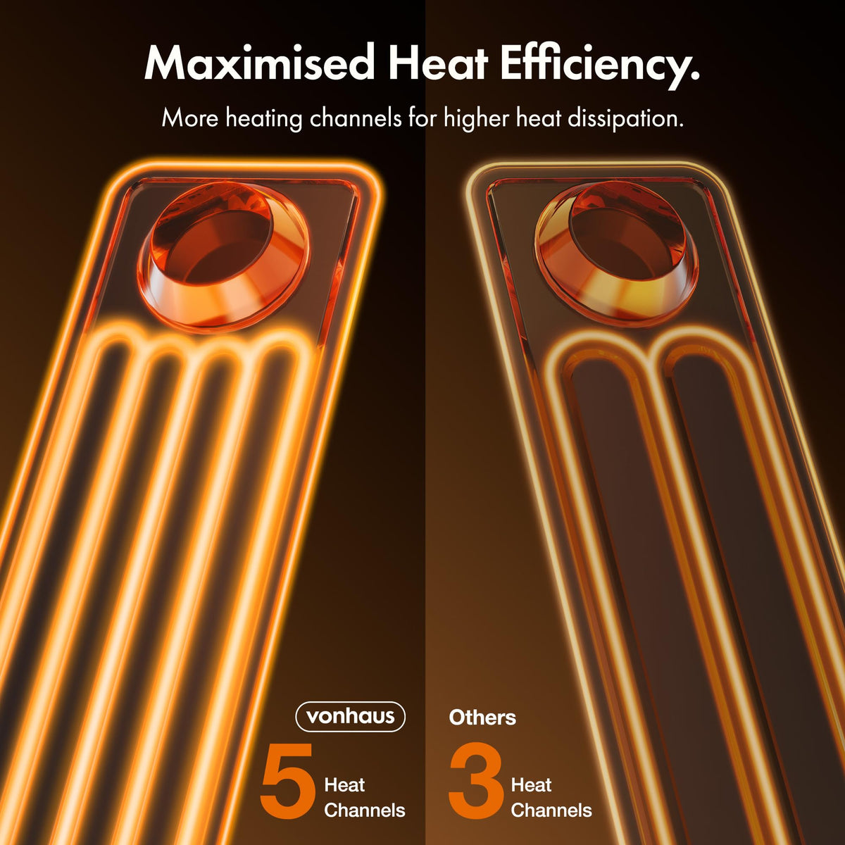 VonHaus Oil Filled Radiator 11 Fins – 2500W, 3 Heat Settings, 24 Hour Timer