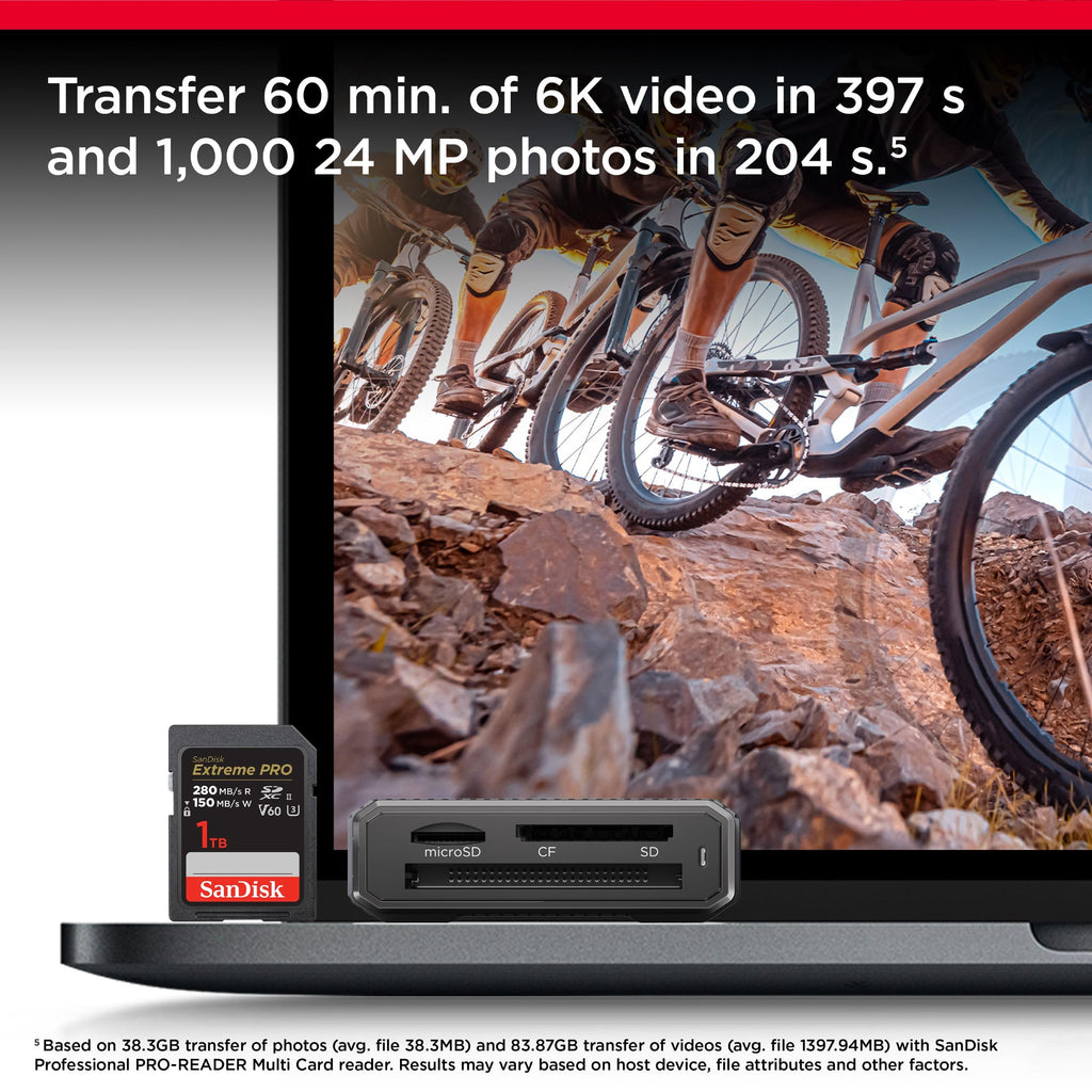SanDisk 128GB Extreme PRO SDXC card, SD Card, V30 Memory Card, 4K UHD, up to 200 MB/s, SanDisk QuickFlow Technology, RescuePro Deluxe Data Recovery Software, UHS-I, Class 10, U3, V30