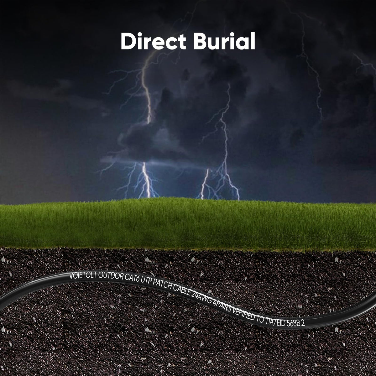 Cat6 Ethernet Cable 3 meter, Outdoor Water Resistant Internet Cable, Direct Burial High-Speed Gigabit 10Gbps 550MHz/s Lan Network Cable Cord