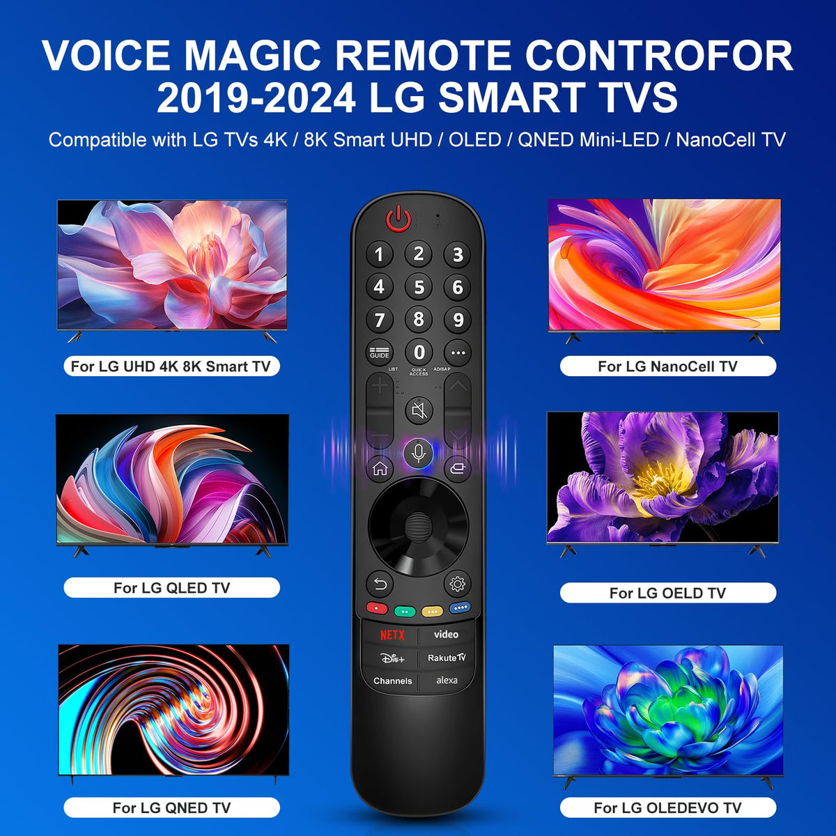 Magic Remote for LG-TV-Remote, Replacement for LG Smart TV Remote Control, AN-MR20GA Compatible Universal Remote Control with Voice, Pointer and Netflix/Prime Video Hotkeys