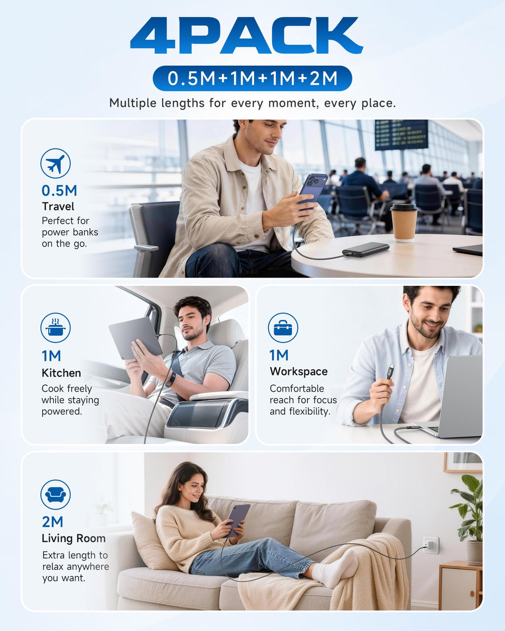RAVIAD USB C to USB C Charger Cable Short [2Pack 30CM] 60W Fast Charging