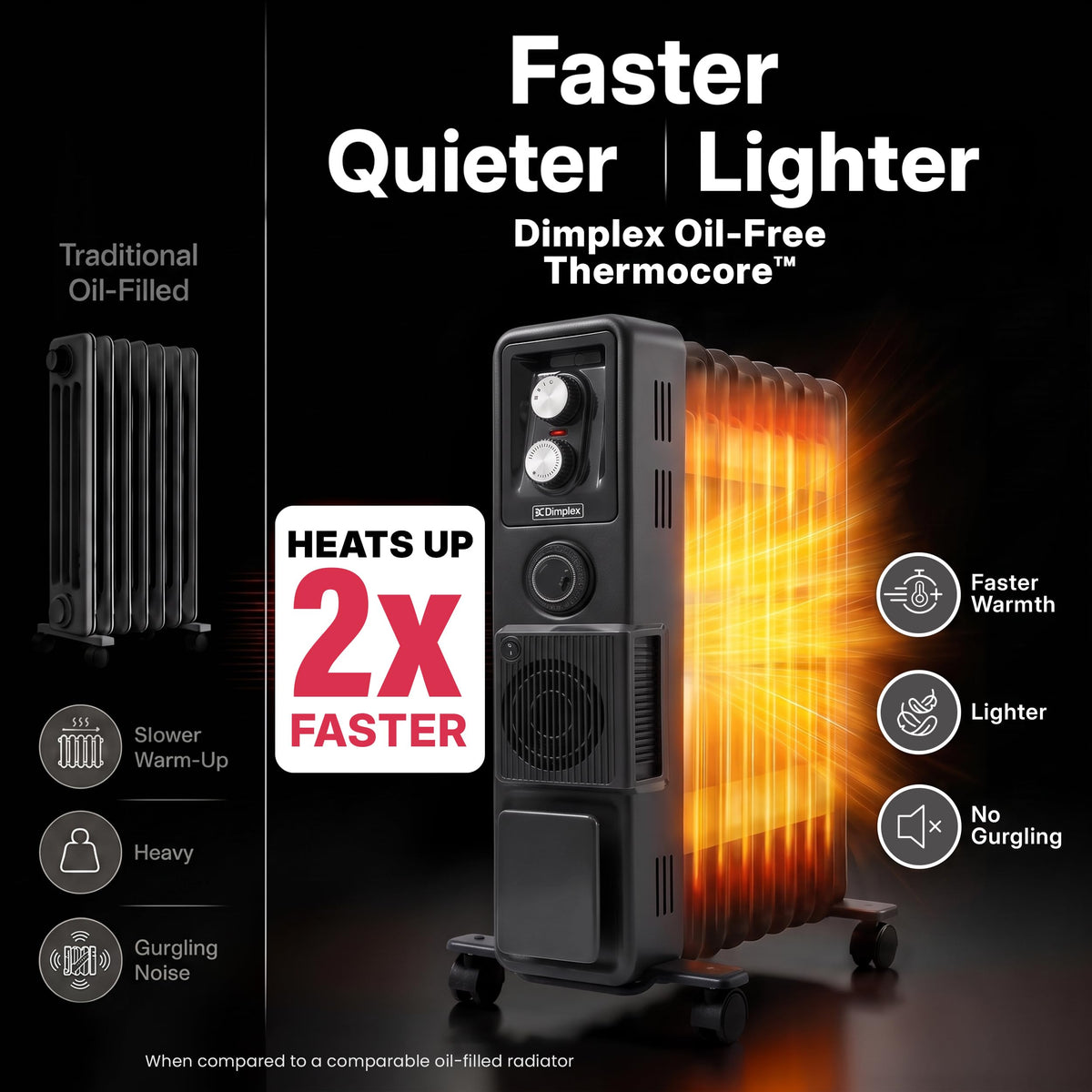 Dimplex ECR20TIE Oil Free Portable Radiator, 2kW Electric Heater, Timer