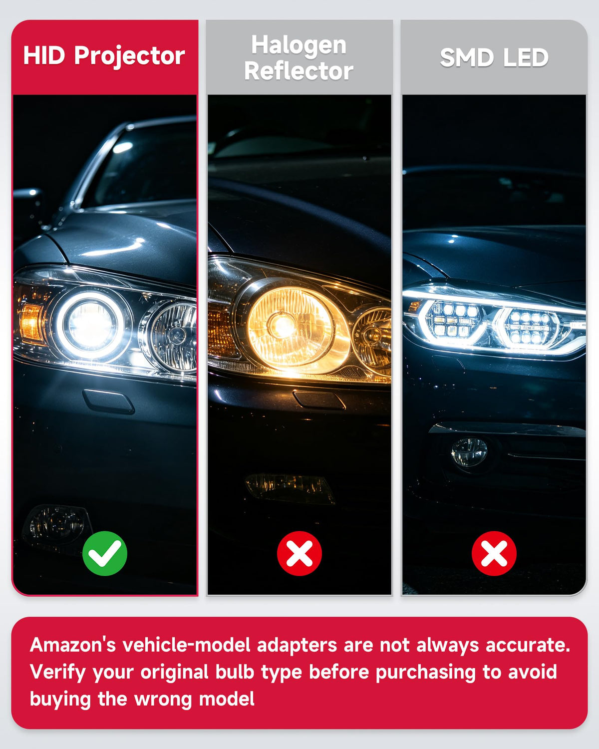 Sinoparcel H15 Headlight Bulb, OEM Replacement, Standard 3200K Warm White