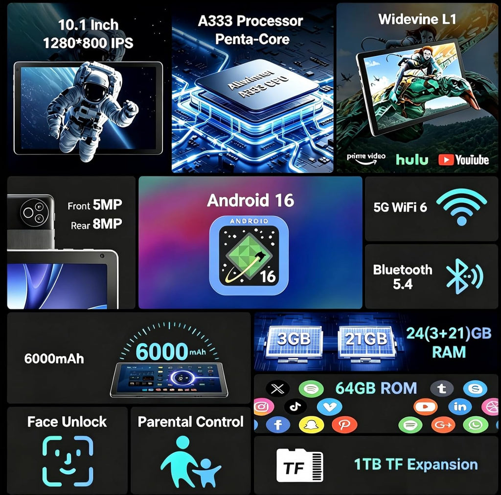 10 Inch Android 16 Tablet, 24GB RAM 64GB ROM(1TB TF Expandable), 1280×800 IPS Display, 6000mAh Battery, WiFi 6 BT5.4, Dual Cameras & Speakers, Tablet for Gaming Learning Working, Black