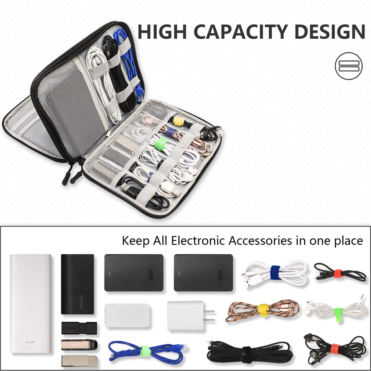 Teskyer Travel Cable Organiser Bag, Travel Essential, Black