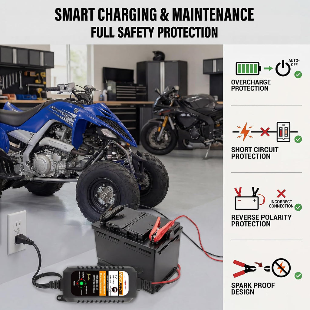 MOTOPOWER MP00205A 12V 800mA Fully Automatic Battery Charger/Maintainer - UK Plug