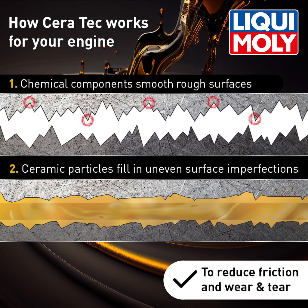 Liqui Moly 3721 Cera Tec