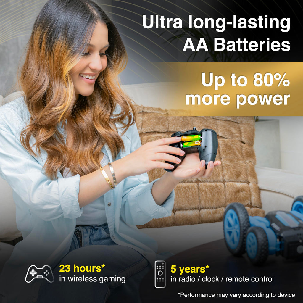 Ultra Alkaline Triple A Batteries, Long Lasting Power - Ideal for Camera, Alarm & Industrial Use - 10-Year Shelf Life - 36 Pack by GP AAA Batteries