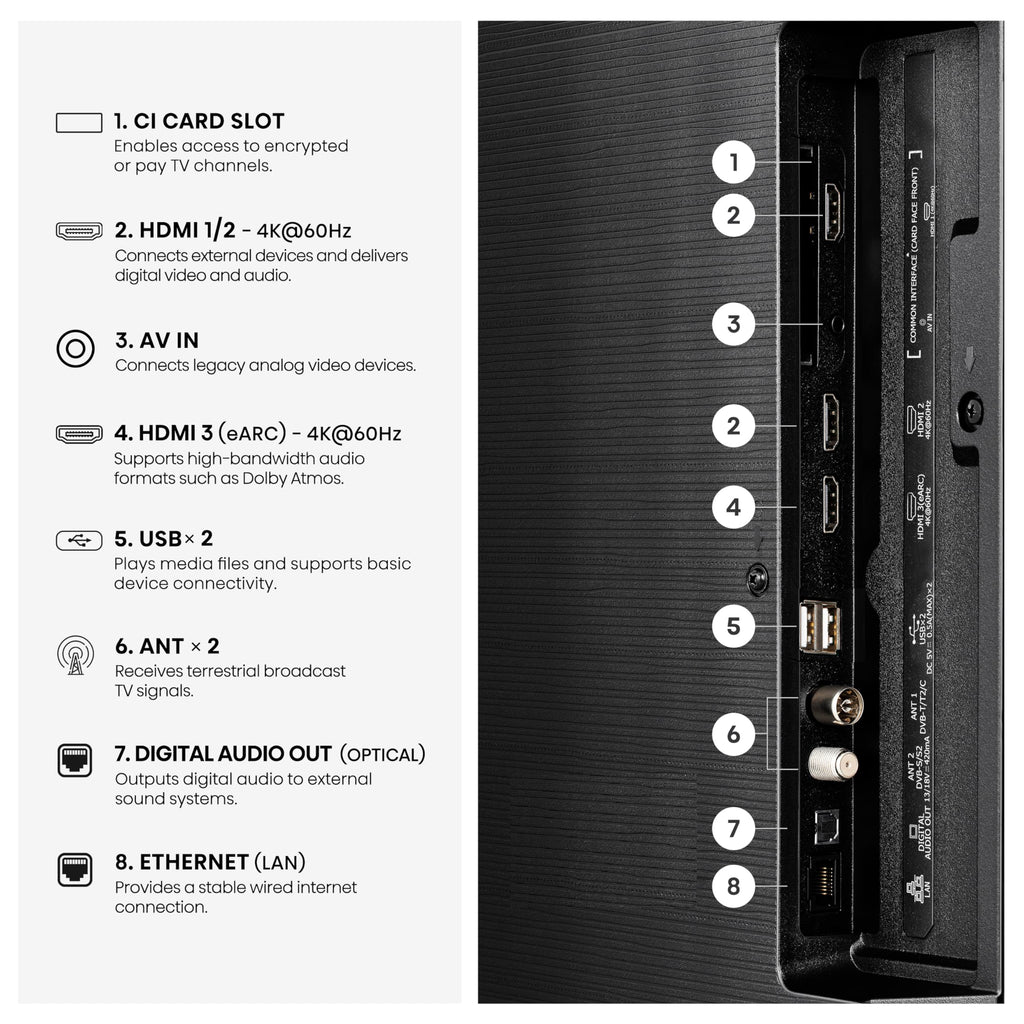 Hisense 43 Inch 43E6STUK 4K Ultra HD AI Smart TV